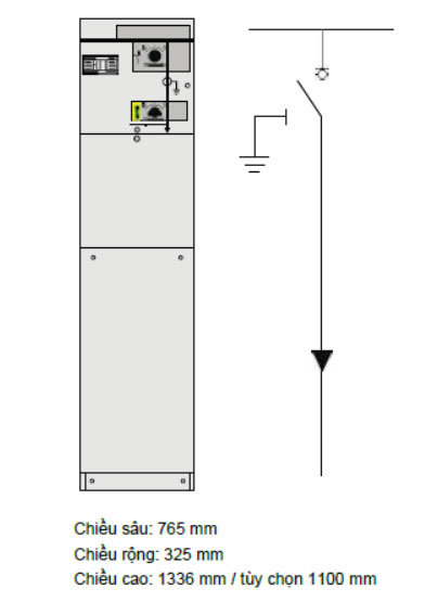 Module C